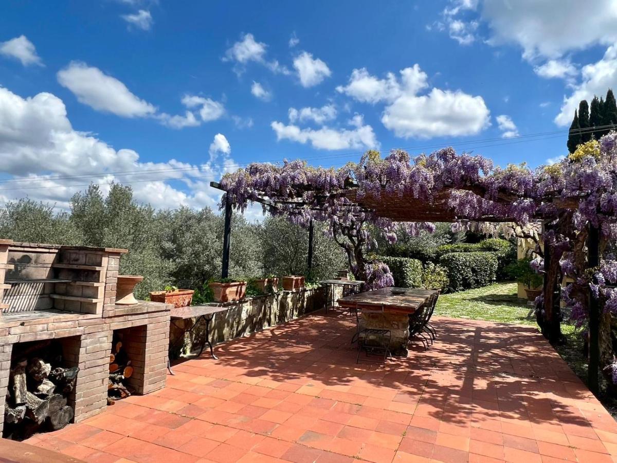 Villa Giotto Florence Pozzolatico ภายนอก รูปภาพ