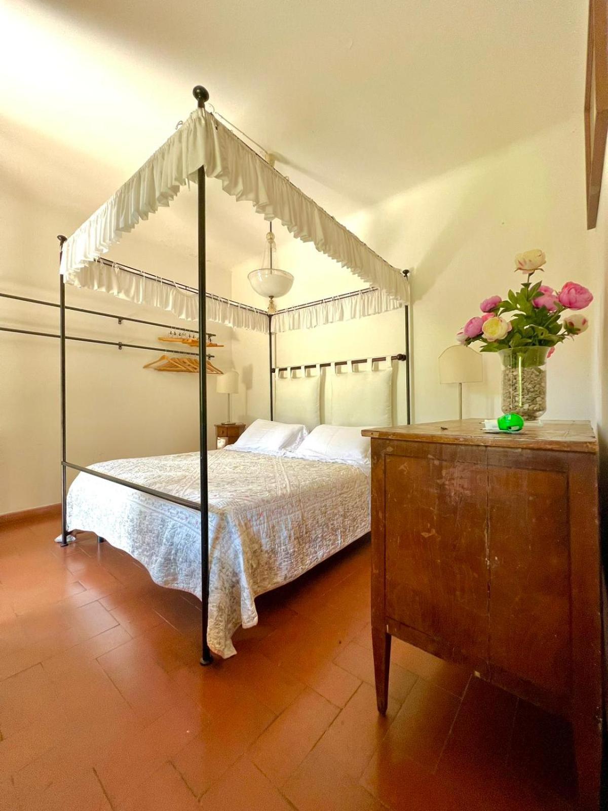 Villa Giotto Florence Pozzolatico ภายนอก รูปภาพ
