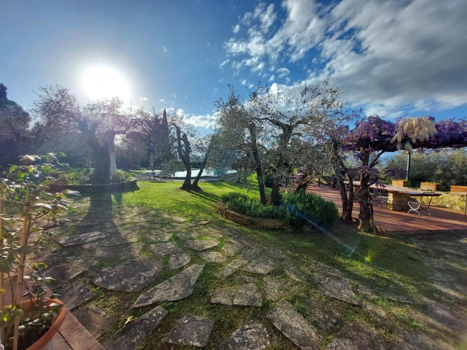 Villa Giotto Florence Pozzolatico ภายนอก รูปภาพ